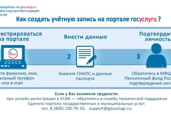 Ссылка на kraken at