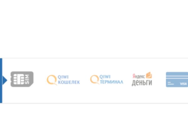 Кракен даркнет только через торг
