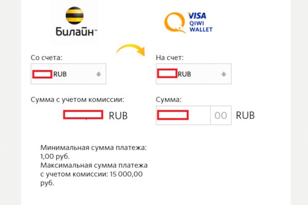 Кракен даркнет площадка