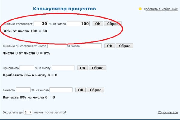 Сайты по продаже наркотиков