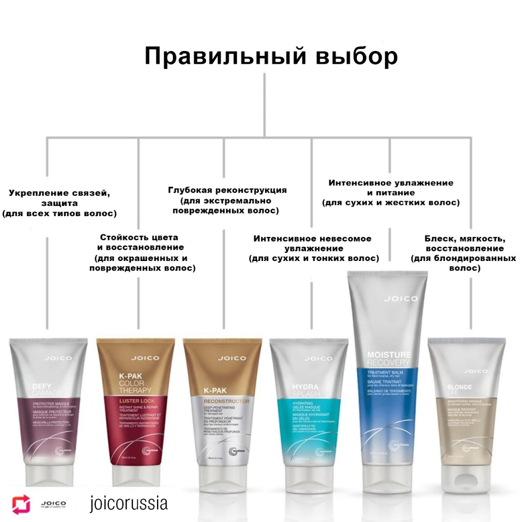 Ссылка кракен официальная тор