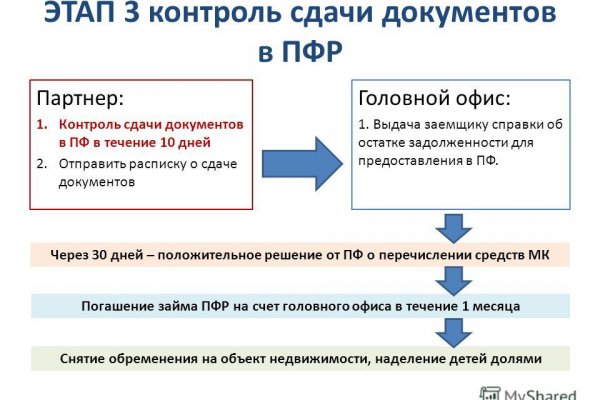 2 krn
