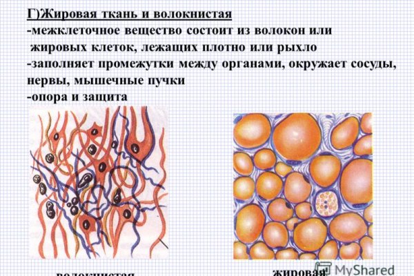 Kraken сайт kraken clear com